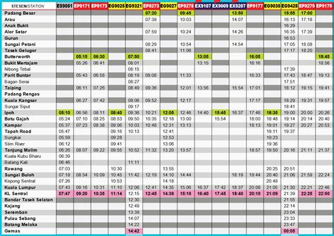 ETS Timetable 2024 (Jadual ke Selatan) KTM Southbound .